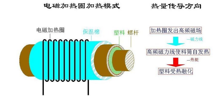 苏哈电器